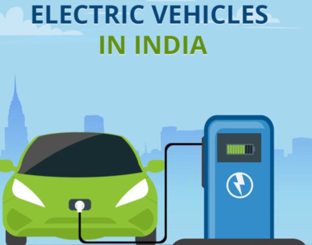 Best EVs in India for First-Time Buyers
