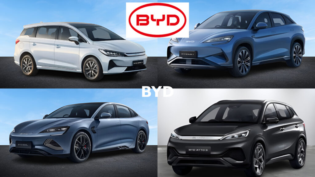 BYD cars price in India
